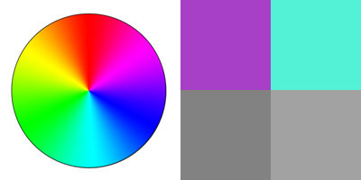 Color Wheel